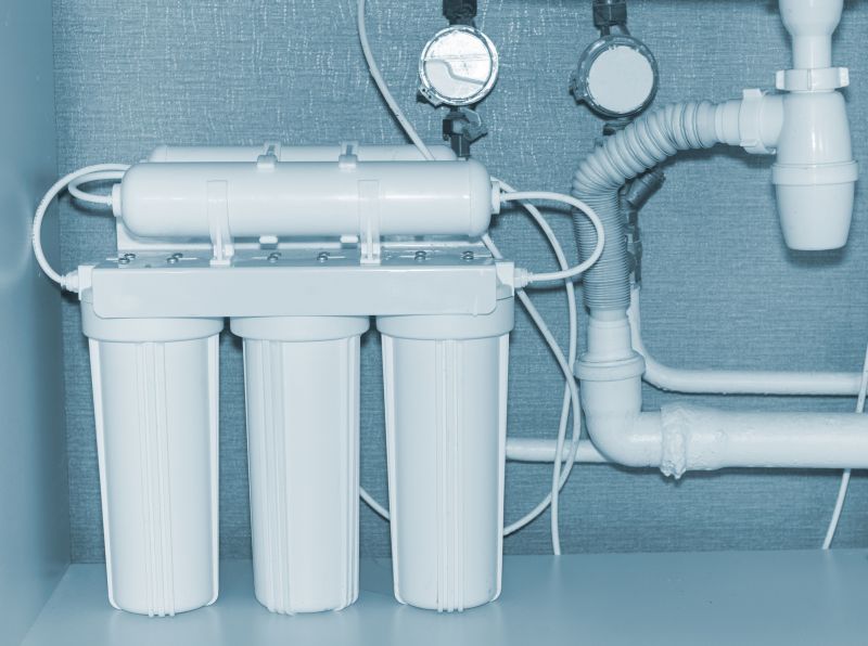 Water Softener System with Piping